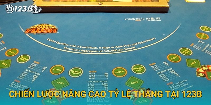 High Card Flush 123B – Game Bài Cực Hấp Dẫn Với Xác Suất Thắng Cao 3 Chiến lược nâng cao tỷ lệ thắng tại 123B